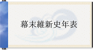 幕末維新史年表